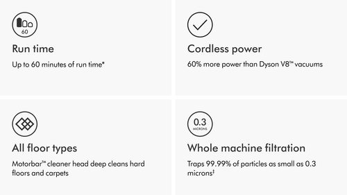 Dyson v11 extra renewed - extra,